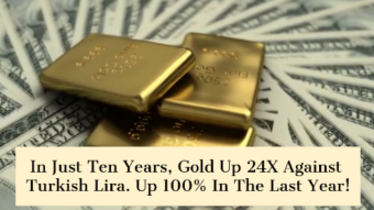 Gold At All-Time Highs Against Yuan