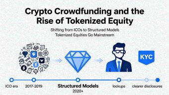 Crypto Crowdfunding and the Rise of Tokenized Equity