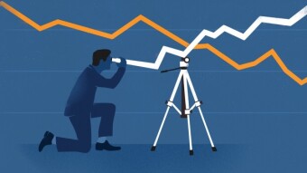Practicing price predictions (2)