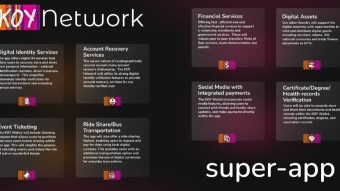 Licensed e-Money Applications on KOY Wallet.