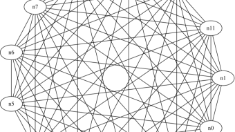 Basic test hApp (Holochain application) in Rust (using the Holochain Development Kit)