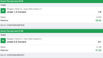 Betting Results for 07/11/2021