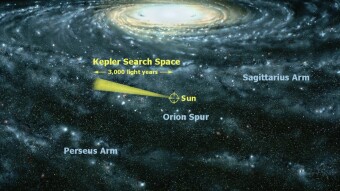 How Scientists Measure Distance in Space