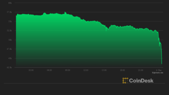 Bitcoin Trips as Jack Dorsey Bows