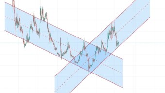 xlm usdt analysis x canal