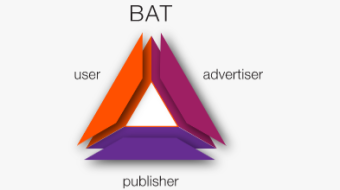 Basic Attention Token Listed Under Leading Crypto Exchange PayBito