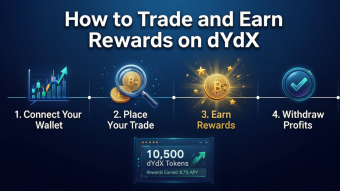 How to Trade and Earn Rewards on dYdX