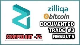 Documented Trade #3 | Results
