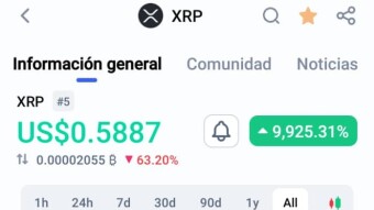 ¿Let's talk about XRP?