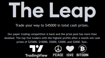 Paper Trading Competition on TradingView.