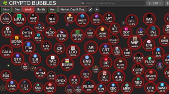 Financial Markets Crumble: An Opportunity