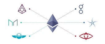 DAPP