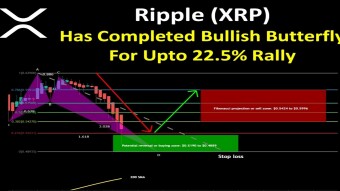 Ripple (XRP) Has Completed Bullish Butterfly For Upto 22.5% Rally