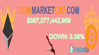 Coinmarketcap 02/11/2020