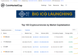 Crypto sure is on a Run