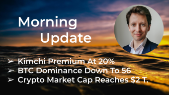 Morning‌‌ ‌‌Update—April 7th—Macro and Crypto Markets