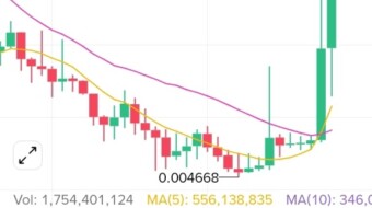 RoboForce AI: $57 Billion Investment by YZi Labs