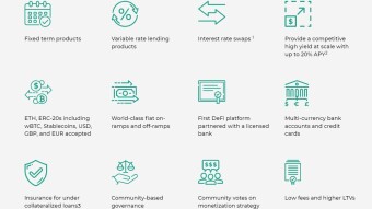 Community-Led EQIFI Sets Pace for Traditional Financial Products on DeFi