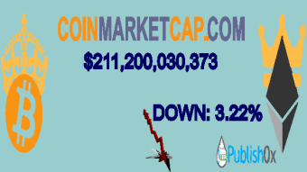 Coinmarketcap 08/01/2020