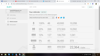 AIDROP HOT-FREE 1,000 EVEN ~ $33 + Ref