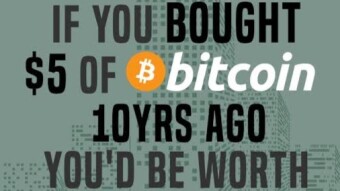 What is the biggest cryptocurrency regret you have had?? People Responses