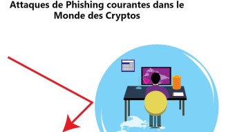 [French] Attaques de Phishing courantes dans le Monde des Cryptos