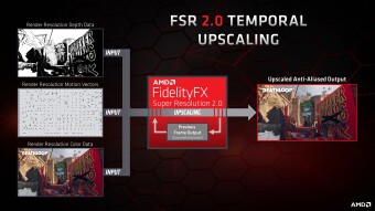 The "Death" of Native Resolution: How AMD's FSR 2.0 and Intel's XeSS Will Drive PC Gaming Forward