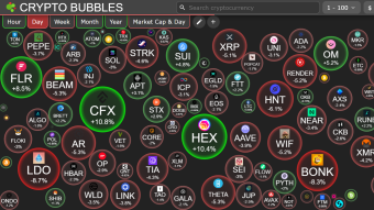Uptober Is Here, But Will It Really Be Bullish ?