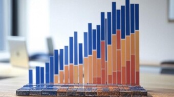 Green Gross Domestic Product (GGDP)