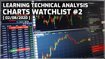 Learning Technical Analysis | Charts Watchlist #2