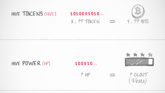 The math behind Vests and Hive Power on the Hive blockchain
