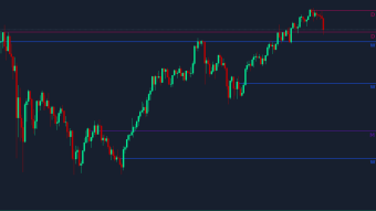 Ethereum Price Analysis:  ETH  falls 10%!  What's next?