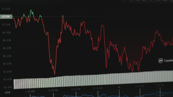Bitcoin Lately: Between Excitement and Uncertainty