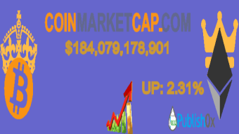 Coinmarketcap 24/03/2020