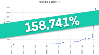 158,741% "Gainz" - Look Ma, I made a Graph