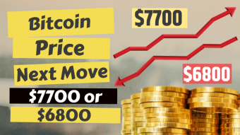 Bitcoin Price Next Move $7700 or $6800