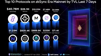 zkSync Alpha - Ready for the Airdrop! (Thread)