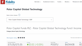 Fidelity Funds - Polar Capital Global Technology Fund I Income - POGTU