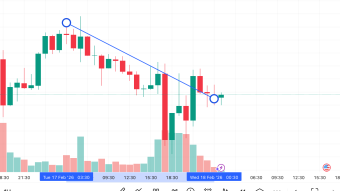The Trap is Set: Why the BTC Pump Was a Calculated Fake-out