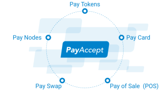 PayAccept Review, Accept over 50 different cryptocurrency
