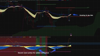 Trade Journal - 19 MAR 2025