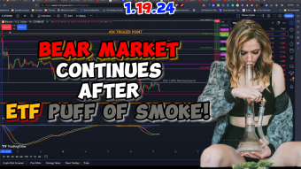 Daily Analysis 1.19.24 with The Crypto Underground