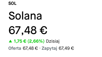 Solana under pressure lately — but the ecosystem is still alive