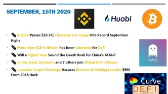 🗞 Daily Crypto News & Video, September, 15th💰