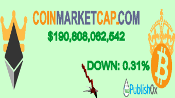 Coinmarketcap 19/12/2019