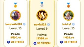 STEEMHOP P2E Game (18-1-26)
