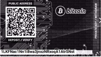 Bitcoin Price Prediction 29 July 2020