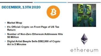 🗞 Daily Crypto News & Video December, 13th💰