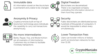 Benefits of Blockchain Technology