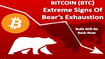 BITCOIN (BTC) | Extreme Signs Of Bear’s Exhaustion